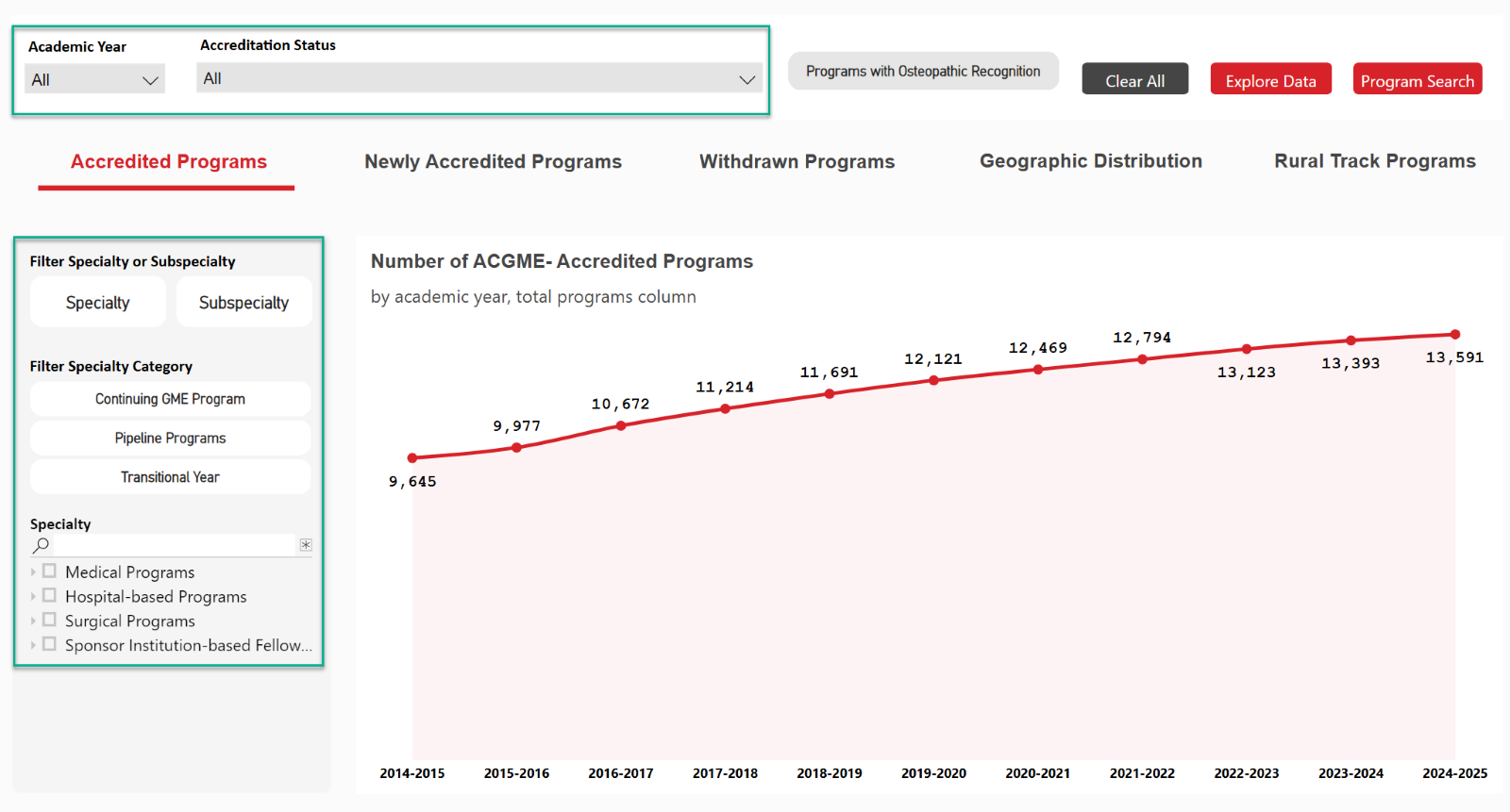 A screen shot of a graph

AI-generated content may be incorrect.