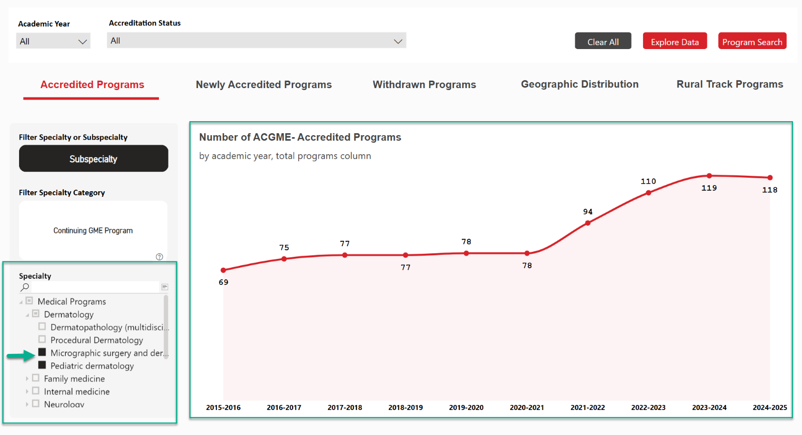 A screen shot of a graph

AI-generated content may be incorrect.