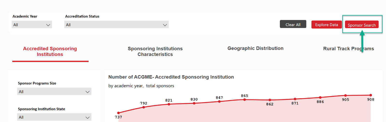 A screen shot of a graph

AI-generated content may be incorrect.