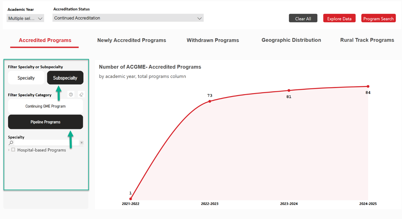 A screen shot of a graph

AI-generated content may be incorrect.